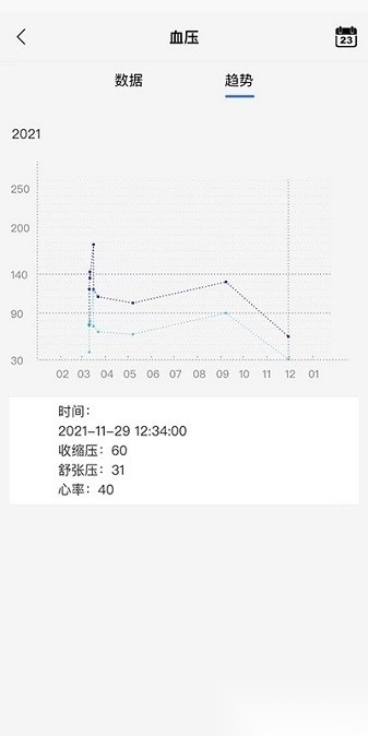 金亿帝健康管理软件