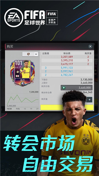 fifa世界足球(2)