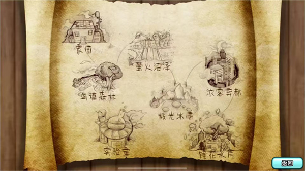 植物大战僵尸旅行图4