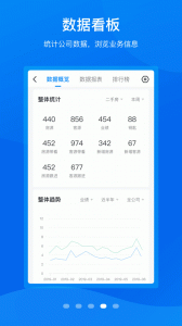 手机梵讯图3