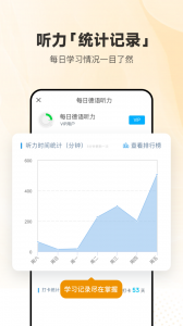 每日德语听力图4