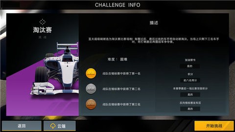 赛车经理2官方版游戏(3)
