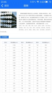 蓝光五金手册手机版图3