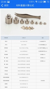蓝光五金手册手机版图5