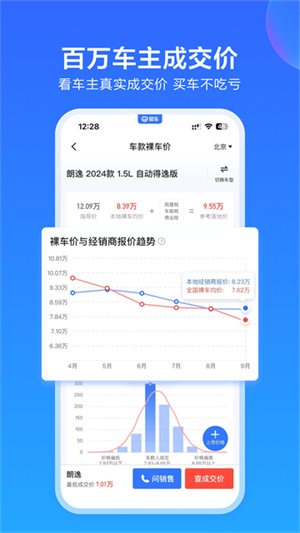 易车网(2)