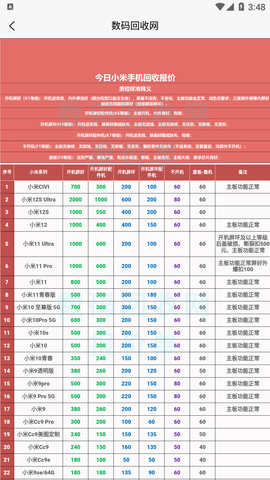 数码回收网报价单(4)
