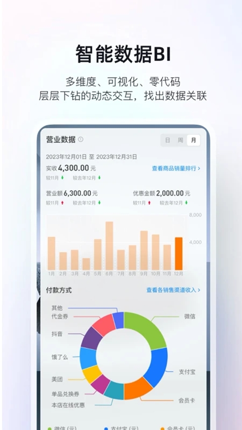 二维火掌柜(2)