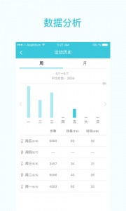 一起走专业版(3)