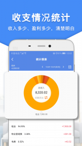 房东利器图5