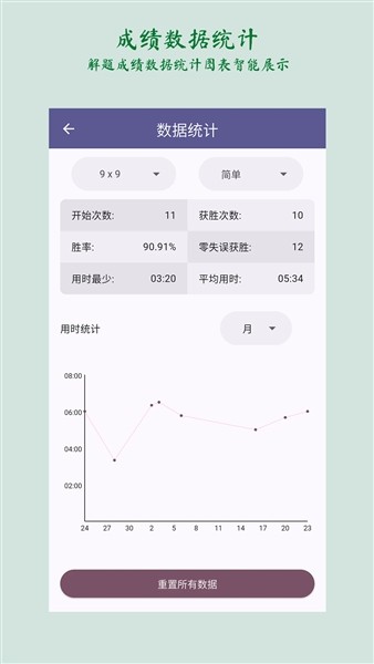 梦幻数独手机版(1)