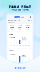抖音来客(4)