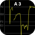 VocalPitchMonitor汉化版