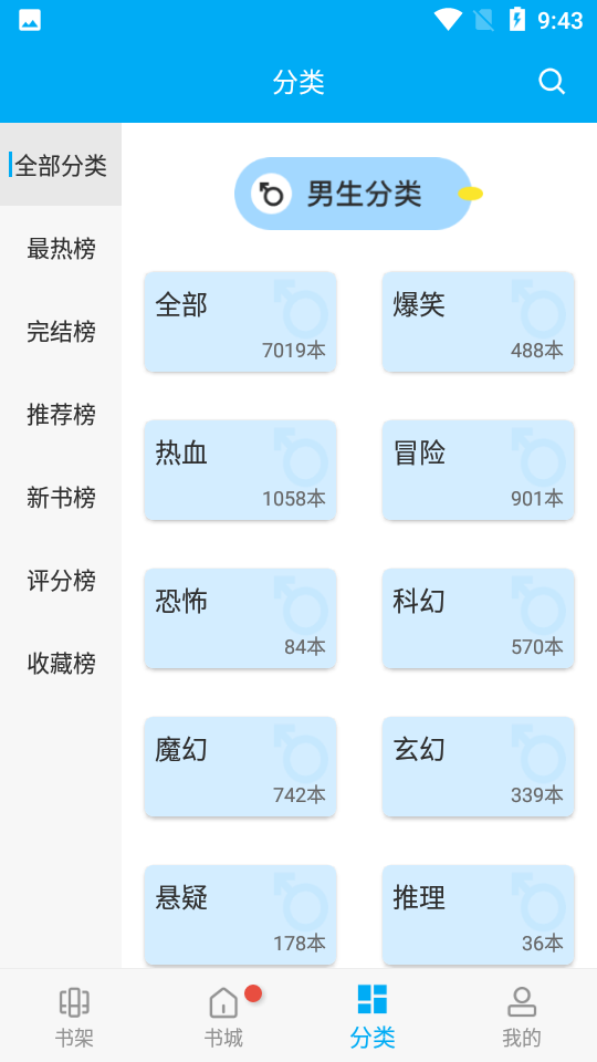 风车漫画官方版图2