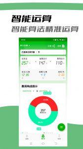 汽车油耗记录图2