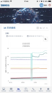 工业云监控最新版图3