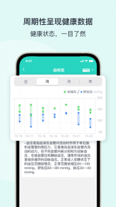 乐普健康(4)
