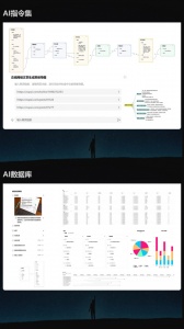 3A思维导图(2)