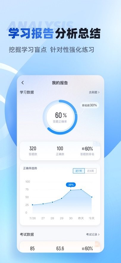 单招聚题库官方正版