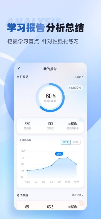 职教高考聚题库免费版