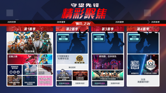寄叶计划惊艳联动震撼开启，多样活动同步上线，《守望先锋》第1赛季季中更新点燃欢乐盛宴