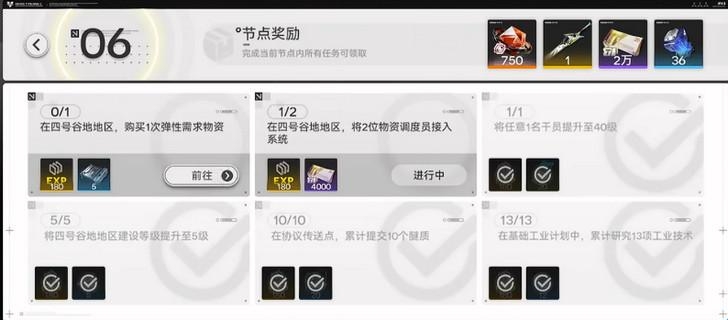 明日方舟终末地物资调度员接入系统的方法第六章物资调动全流程攻略