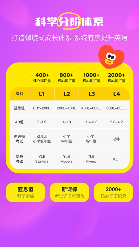 呼啦少儿英语手机正版