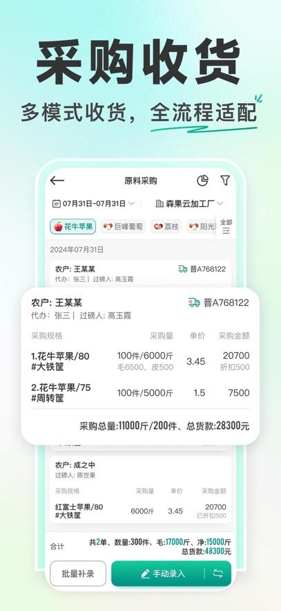 森果产地通图2