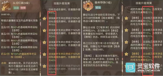 这座城里有良田，物理阵容和法系阵容该如何选择呢