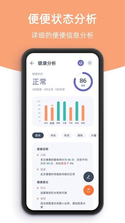 柠檬轻便(4)
