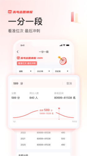 高考志愿填报网图2