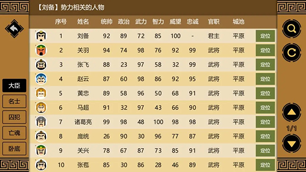 三国时代3游戏最新版图2