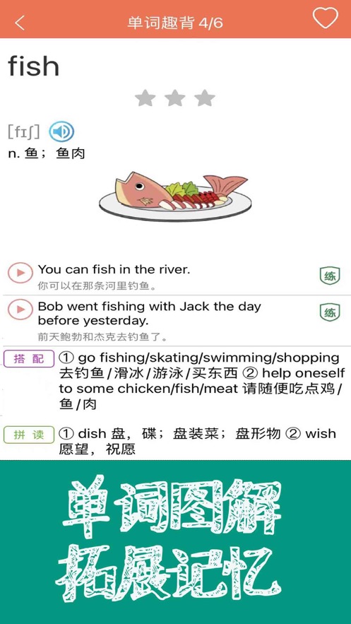 新概念英语青少版(2)