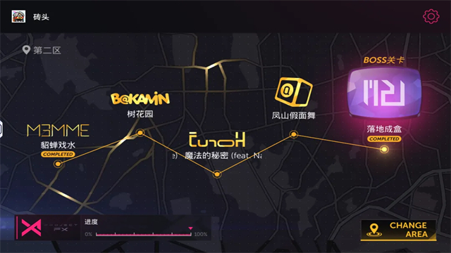 Project FX(1)
