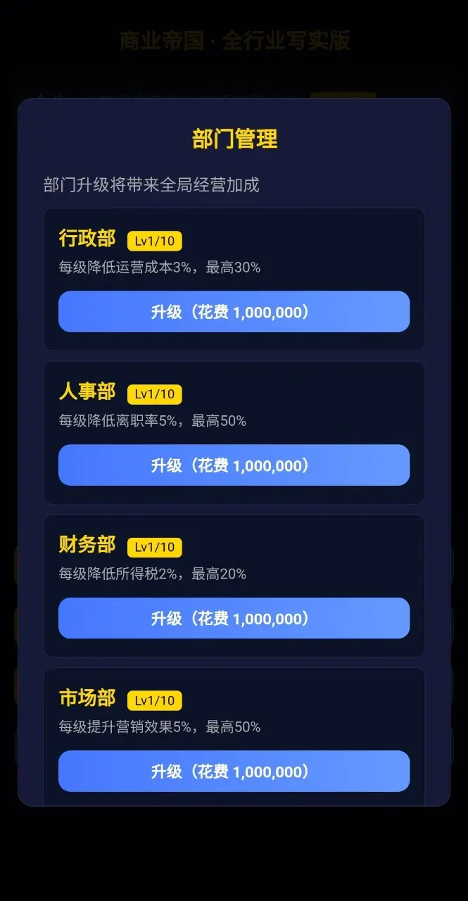商业帝国直装游戏版图4