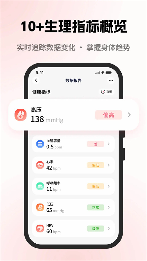 元气健康(2)