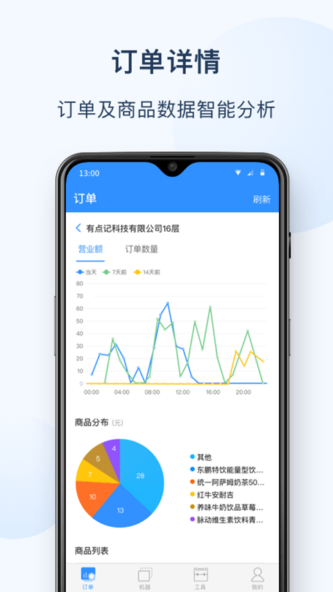 友宝友客云(2)