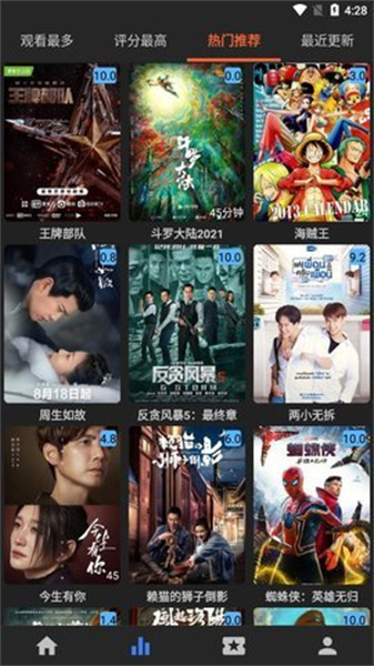 艾旦影视原版图2
