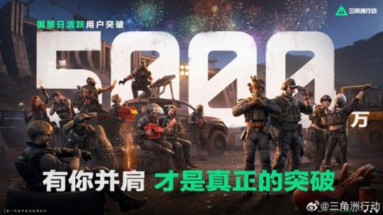 腾讯旗下《三角洲行动》正式公布，其国服日活跃用户数量已成功突破五千万大关。