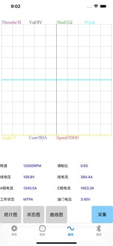 FarDriver最新免费版图3