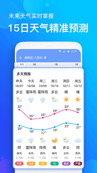 天气预报官方版(4)
