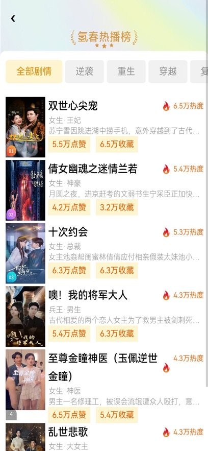 氢春生活软件(3)