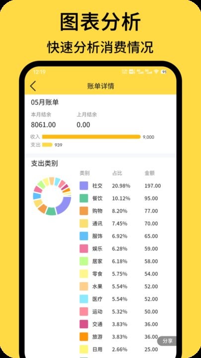 星辰日记app