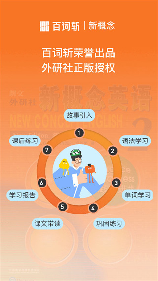 百词斩新概念正版图3
