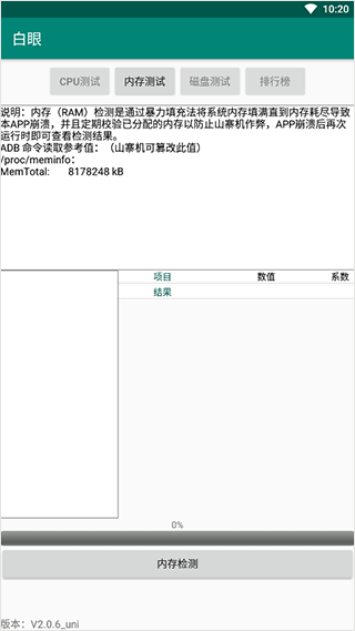 白眼直装版图3