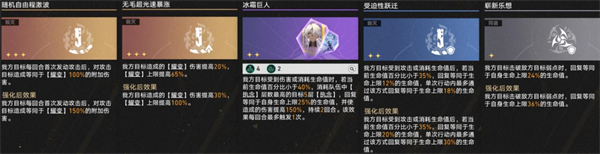 崩坏星穹铁道差分宇宙耀变遐蝶玩法指南