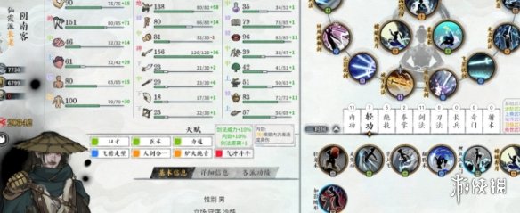 《龙胤立志传》天赋点的获取途径