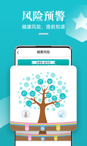 松果健康正版图2