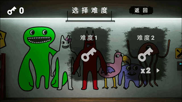 恐怖都市大冒险