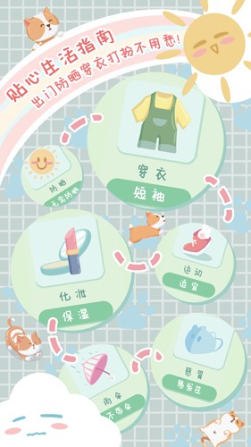 菜宠天气(3)