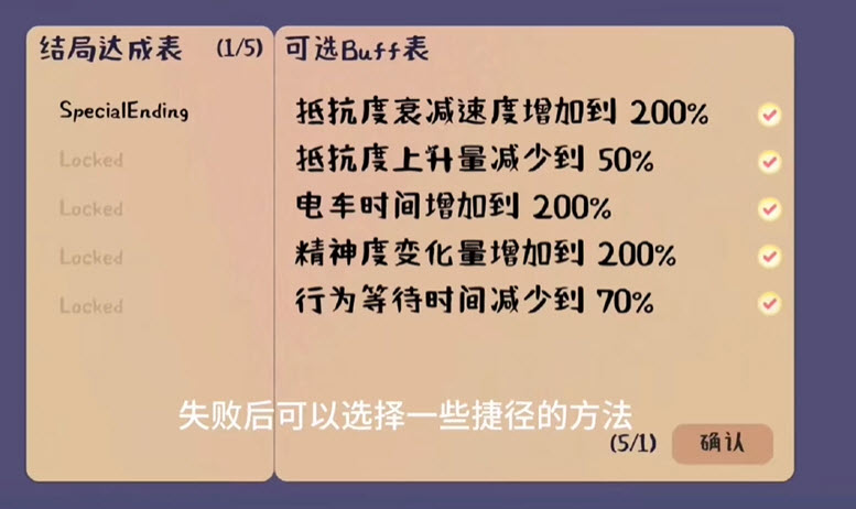 相遇电车始发站最新版图1